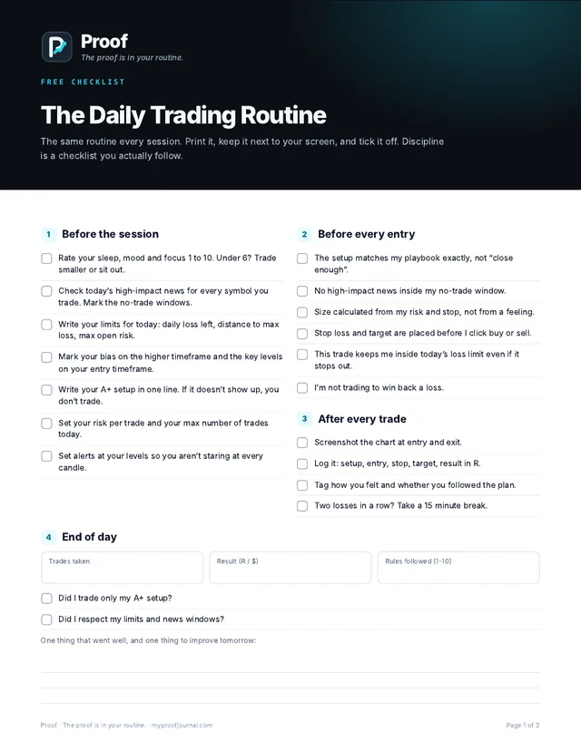 Daily Trading Routine checklist preview